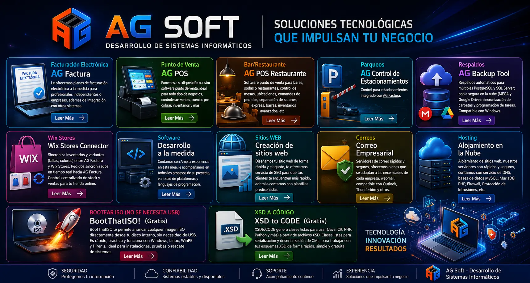 servicios_ag20216